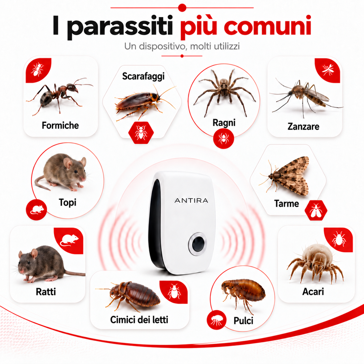 Antira HomeGuard – Repellente a ultrasuoni per infestanti