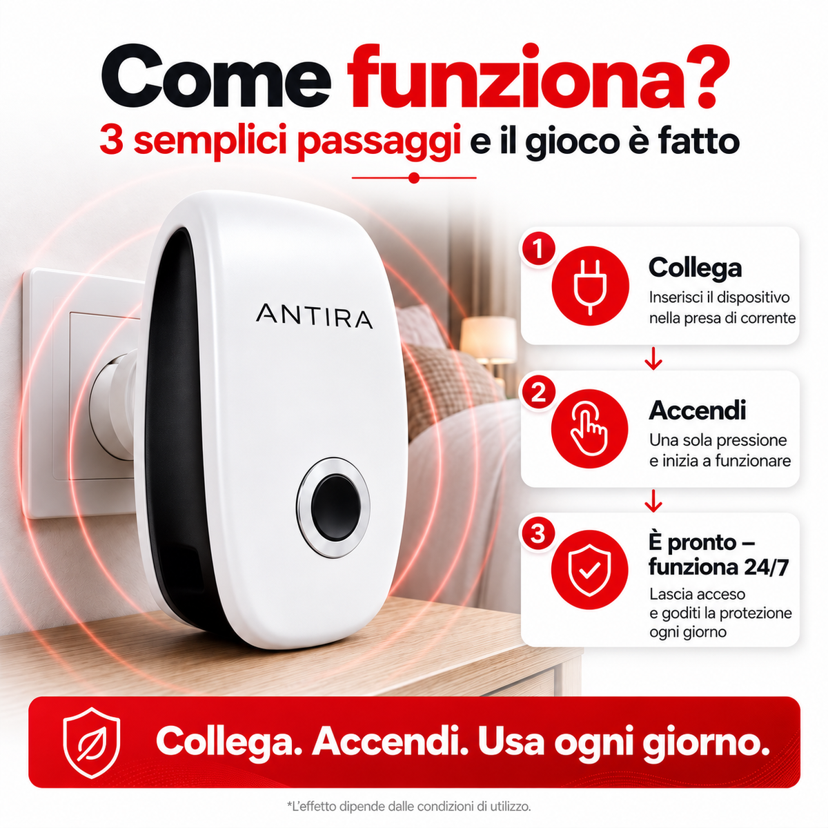 Antira HomeGuard – Repellente a ultrasuoni per infestanti
