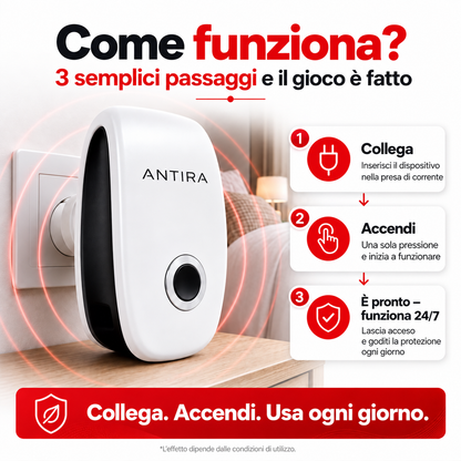 Antira HomeGuard – Repellente a ultrasuoni per infestanti