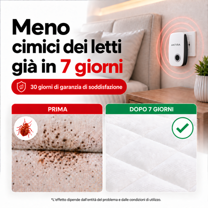 Antira HomeGuard – Repellente a ultrasuoni per infestanti