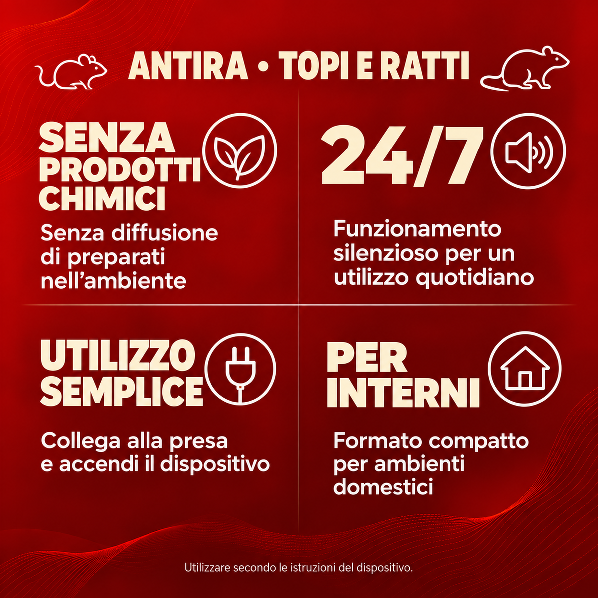 Antira HomeGuard – Repellente a ultrasuoni per topi e ratti