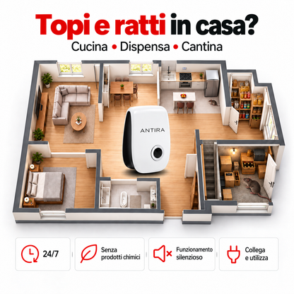 Antira HomeGuard – Repellente a ultrasuoni per topi e ratti